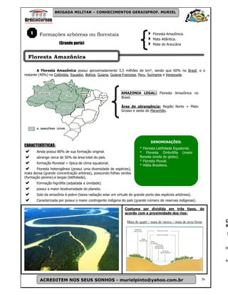 BRIGADA MILITAR – CONHECIMENTOS GERAISPROF. MURIEL




    1    Formações arbóreas ou florestais                                        Floresta Amazônica.
                                                                                 Mata Atlântica.
                      (Grande porte)                                             Mata de Araucária


  Floresta Amazônica

        A Floresta Amazônica possui aproximadamente 5,5 milhões de km², sendo que 60% no Brasil, e o
restante (40%) na Colômbia, Equador, Bolívia, Guiana, Guiana Francesa, Peru, Suriname e Venezuela.




                                                             AMAZONIA LEGAL: Floresta Amazônica no
                                                             Brasil.

                                                             Área de abrangência: Região Norte + Mato
                                                             Grosso e oeste do Maranhão.




                                                                                DENOMINAÇÕES:
CARACTERÍSTICAS:
                                                                        * Floresta Latifoliada Equatorial.
        Ainda possui 80% de sua formação original.                      * Floresta Ombrófila (maior
        abrange cerca de 50% da área total do país.                     floresta úmida do globo).
                                                                        * Floresta Pluvial.
        formação florestal = típica de clima equatorial.
                                                                        * Hiléia Brasileira.
       Floresta heterogênea (possui uma diversidade de espécies),
mata densa (grande concentração arbórea), possuindo folhas verdes
(formação perene).e largas (latifoliada).
        Formação higrófila (adpatada a úmidade).
        possui a maior biodiversidade do planeta.
        Solo da amazônia é pobre (baixa radiação solar em virtude do grande porte das espécies arbóreas).
        Caracterizada por possui o maior contingente indígena do país (grande número de reservas indígenas).

                                                               Costuma ser dividida em três tipos, de
                                                               acordo com a proximidade dos rios:

                                                                Mata de igapó – mata de várzea – mata de terra-firme    C
                                                                                                                        ac

                                                                                                                        M



                                                                                                                        M


                                                                                                                        M




          ACREDITEM NOS SEUS SONHOS - murielpinto@yahoo.com.br                                                     56
 