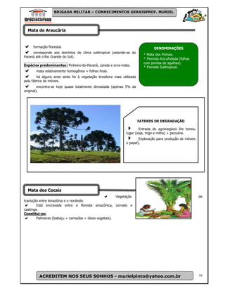 BRIGADA MILITAR – CONHECIMENTOS GERAISPROF. MURIEL




  Mata de Araucária


     formação florestal.                                                          DENOMINAÇÕES
     corresponde aos domínios de clima subtropical (estende-se do
                                                                           * Mata dos Pinhais.
Paraná até o Rio Grande do Sul).
                                                                           * Floresta Acicufoliada (folhas
                                                                           com pontas de agulhas).
Espécies predominantes: Pinheiro-do-Paraná, canela e erva-mate.
                                                                           * Floresta Subtropical.
       mata relativamente homogênea = folhas finas.
        há alguns anos atrás foi à vegetação brasileira mais utilizada
pela fábrica de móveis.
         encontra-se hoje quase totalmente devastada (apenas 5% da
original).




                                                                         FATORES DE DEGRADAÇÃO

                                                                        Entrada do agronegócio lhe tomou
                                                                lugar (soja, trigo e milho) + pecuária.
                                                                        Exploração para produção de móveis
                                                                e papel).




  Mata dos Cocais
                                                        Vegetação                                            de
transição entre Amazônia e o nordeste.
        Está encravada entre a floresta amazônica, cerrado e
caatinga.
Constitui-se:
        Palmeiras (babaçu + carnaúba = óleos vegetais).




         ACREDITEM NOS SEUS SONHOS - murielpinto@yahoo.com.br                                                59
 