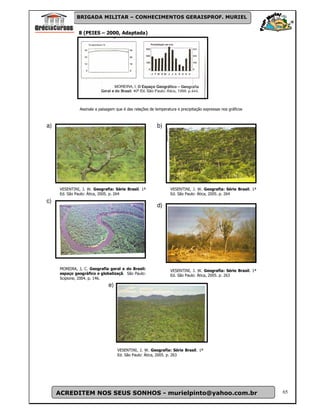 BRIGADA MILITAR – CONHECIMENTOS GERAISPROF. MURIEL


              8 (PEIES – 2000, Adaptada)




               Assinale a paisagem que é das relações de temperatura e precipitação expressas nos gráficos



a)                                                        b)




     VESENTINI, J. W. Geografia: Série Brasil. 1ª                VESENTINI, J. W. Geografia: Série Brasil. 1ª
     Ed. São Paulo: Ática, 2005. p. 264                          Ed. São Paulo: Ática, 2005. p. 264
c)
                                                          d)




     MOREIRA, J, C. Geografia geral e do Brasil:                 VESENTINI, J. W. Geografia: Série Brasil. 1ª
     espaço geográfico e globalizaçã. São Paulo:                 Ed. São Paulo: Ática, 2005. p. 263
     Scipione, 2004. p. 146.
                               e)




                                    VESENTINI, J. W. Geografia: Série Brasil. 1ª
                                    Ed. São Paulo: Ática, 2005. p. 263




     ACREDITEM NOS SEUS SONHOS - murielpinto@yahoo.com.br                                                       65
 