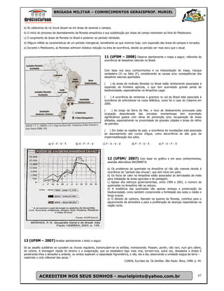 BRIGADA MILITAR – CONHECIMENTOS GERAISPROF. MURIEL



a) As cabeceiras do rio Juruá situam-se em áreas de savanas e campos.
b) O início do processo de desmatamento da floresta amazônica e sua substituição por áreas de campo remontam ao final do Pleistoceno.
c) O surgimento de áreas de floresta no Brasil é posterior ao período retratado.
d) Afigura reflete as características de um período interglacial, semelhante ao que vivemos hoje, com expansão das áreas de campos e cerrados.
e) Durante o Pleistoceno, as florestas sofreram drástica redução na área de ocorrência, devido ao período ser mais seco que o atual.


                                                                  11 (UFSM – 2008) Observe atentamente o mapa a seguir, referente da
                                                                  ocorrência de desastres naturais no Brasil.


                                                                  Com base nos seus conhecimentos e na interpretação do mapa, marque
                                                                  verdadeiro (V) ou falso (F), considerando as causas e/ou conseqüências dos
                                                                  desastres naturais apontados.

                                                                  (    ) As áreas de incêndio florestal no Brasil estão diretamente associadas à
                                                                  expansão da fronteira agrícola, o que tem acarretado grande perda de
                                                                  biodiversidade, especialmente na Amazônia Legal.

                                                                  (    ) A ocorrência de ventanias e granizos no sul do Brasil está associada à
                                                                  ocorrência de anticiclones na costa Atlântica, como foi o caso do Catarina em
                                                                  2005.

                                                                  (      ) Ao longo da Serra do Mar, o risco de deslizamento provocado pela
                                                                  ocupação desordenada das encostas montanhosas tem acarretado
                                                                  significativos gastos com obras de prevenção e/ou recuperação de áreas
                                                                  afetadas, especialmente na proximidade de grandes cidades e áreas de refino
                                                                  de petróleo.

                                                                  (   ) Em todas as regiões do país, a ocorrência de inundações está associada
                                                                  ao assoreamento dos cursos d'água, como decorrência do alto grau de
                                                                  impermeabilização dos solos.

                    a) V - F - V - F.     b) V - F - F - V       c) F - V - V - V       d) F - F - V - F.       e) F - V - F – V




                                                                     12 (UFSM/ 2007) Com base no gráfico e em seus conhecimentos,
                                                                     assinale alternativa INCORRETA:

                                                                     a) Os problemas de queimada na Amazônia só não são maiores devido à
                                                                     ocorrência do “período das chuvas”, que tem início em julho.
                                                                     b) Os focos de calor na Amazônia estão associados às derrubadas da mata
                                                                     para instalação de áreas agrícolas e de pastagem.
                                                                     c) Apesar dos esforços governamentais, entre 1999 e 2001, o número de
                                                                     queimadas na Amazônia não se reduziu.
                                                                     d) A existência das queimadas não apenas ameaça a preservação da
                                                                     biodiversidade, como também compromete a fertilidade dos solos a médio e
                                                                     longo prazos.
                                                                     e) O dióxido de carbono, liberado na queima da floresta, contribui para o
                                                                     aquecimento da atmosfera e para a proliferação de doenças respiratórias na
                                                                     região norte.




13 (UFSM – 2007) Analise atentamente o texto a seguir.
Se ao assalto subitâneo se sucedem as chuvas regulares, transmudam-se os sertões, revivescendo. Passam, porém, não raro, num giro célere,
de ciclone. A drenagem rápida do teneno e a evaporação, que se estabelece logo mais viva, tornam-nos, outra vez, desolados e áridos E
penetrando-Ihes a atmosfer-a ardente, os ventos duplicam a capacidade higrométrica, e vão, dia a dia, absorvendo a umidade exigua da terra –
reabrindo o ciclo inflexível das secas. "
                                                                               CUNHA, Euc!ides da. Os Sertões. São Paulo: Ática, 1998. p. 44.




            ACREDITEM NOS SEUS SONHOS - murielpinto@yahoo.com.br                                                                             67
 