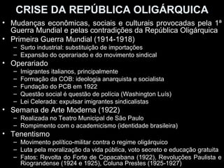 CRISE DA REPÚBLICA OLIGÁRQUICA
• Mudanças econômicas, sociais e culturais provocadas pela 1ª
  Guerra Mundial e pelas contradições da República Oligárquica
• Primeira Guerra Mundial (1914-1918)
   – Surto industrial: substituição de importações
   – Expansão do operariado e do movimento sindical
• Operariado
   –   Imigrantes italianos, principalmente
   –   Formação da COB: ideologia anarquista e socialista
   –   Fundação do PCB em 1922
   –   Questão social é questão de polícia (Washington Luís)
   –   Lei Celerada: expulsar imigrantes sindicalistas
• Semana de Arte Moderna (1922)
   – Realizada no Teatro Municipal de São Paulo
   – Rompimento com o academicismo (identidade brasileira)
• Tenentismo
   – Movimento político-militar contra o regime oligárquico
   – Luta pela moralização da vida pública, voto secreto e educação gratuita
   – Fatos: Revolta do Forte de Copacabana (1922), Revoluções Paulista e
     Riograndense (1924 e 1925), Coluna Prestes (1925-1927)
 