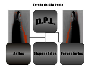 Estado de São Paulo




Asilos   Dispensários     Preventórios
 