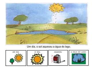 Um dia, o sol aqueceu a água do lago.
 