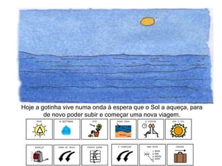 Hoje a gotinha vive numa onda à espera que o Sol a aqueça, para
de novo poder subir e começar uma nova viagem.
 