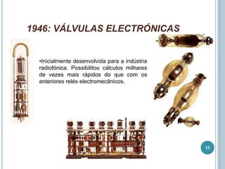 1946: VÁLVULAS ELECTRÓNICAS
•Inicialmente desenvolvida para a indústria
radiofónica. Possibilitou cálculos milhares
de vezes mais rápidos do que com os
anteriores relés electromecânicos.
11
 