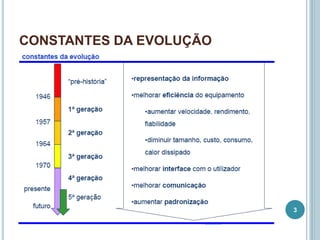 CONSTANTES DA EVOLUÇÃO
3
 