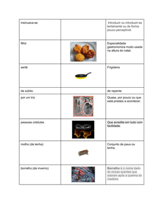 insinuava­se     Introduzir ou introduzir­se 
lentamente ou de forma 
pouco perceptível. 
 
 
filhó 
 
Especialidade 
gastronomica muito usada 
na altura do natal. 
sertã 
 
Frigideira 
de súbito    de repente 
por um triz 
 
Quase, por pouco ou que 
está prestes a acontecer. 
pessoas crédulas 
 
Que acredita em tudo com 
facilidade. 
molho (de lenha) 
 
Conjunto de paus ou 
lenha. 
borralho (de inverno) 
 
Borralho é o nome dado 
às cinzas quentes que 
sobram após a queima da 
madeira.  
 