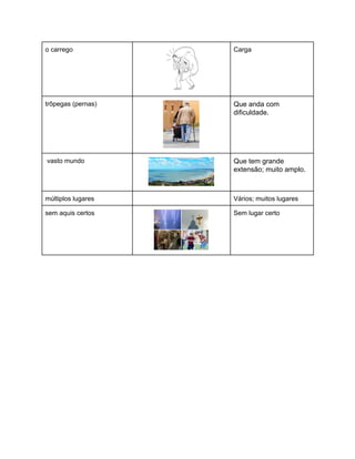 o carrego 
 
Carga 
trôpegas (pernas) 
 
Que anda com 
dificuldade. 
 vasto mundo 
 
Que tem grande 
extensão; muito amplo. 
múltiplos lugares    Vários; muitos lugares 
sem aquis certos 
 
Sem lugar certo 
 
 