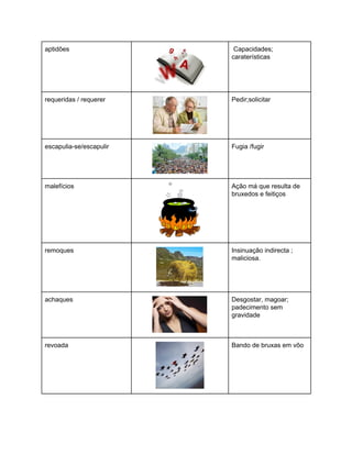 aptidões 
 
 Capacidades; 
caraterísticas 
requeridas / requerer 
 
Pedir;solicitar 
escapulia­se/escapulir 
 
Fugia /fugir 
malefícios 
 
Ação má que resulta de 
bruxedos e feitiços 
remoques 
 
Insinuação indirecta ; 
maliciosa. 
achaques 
 
Desgostar, magoar; 
padecimento sem 
gravidade 
revoada 
 
Bando de bruxas em vôo 
 