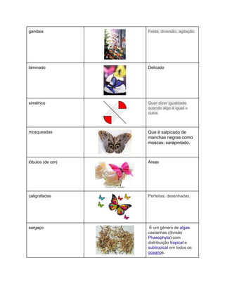 gandaia 
 
Festa, diversão, agitação. 
laminado 
 
Delicado 
simétrico 
 
Quer dizer igualdade, 
quando algo é igual a 
outra. 
 
mosqueadas 
 
Que é salpicado de 
manchas negras como 
moscas; sarapintado. 
lóbulos (de cor) 
 
Áreas  
caligrafadas 
 
Perfeitas; desenhadas. 
 
sargaço 
 
 É um gênero de algas 
castanhas (divisão 
Phaeophyta) com 
distribuição tropical e 
subtropical em todos os 
oceanos. 
 