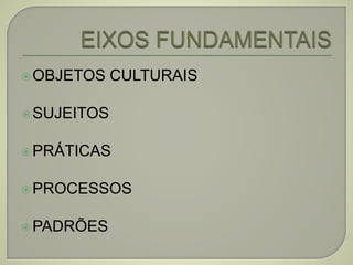 OBJETOS CULTURAIS
SUJEITOS
PRÁTICAS
PROCESSOS
PADRÕES
 