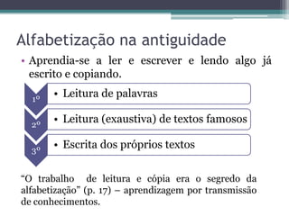 Alfabetização na antiguidade
• Aprendia-se a ler e escrever e lendo algo já
escrito e copiando.
1º
2º
3º

• Leitura de palavras
• Leitura (exaustiva) de textos famosos
• Escrita dos próprios textos

“O trabalho de leitura e cópia era o segredo da
alfabetização” (p. 17) – aprendizagem por transmissão
de conhecimentos.

 