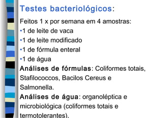 Testes bacteriológicos:
Feitos 1 x por semana em 4 amostras:
•1 de leite de vaca
•1 de leite modificado
•1 de fórmula enteral
•1 de água
Análises de fórmulas: Coliformes totais,
Stafilococcos, Bacilos Cereus e
Salmonella.
Análises de água: organoléptica e
microbiológica (coliformes totais e
termotolerantes).
 