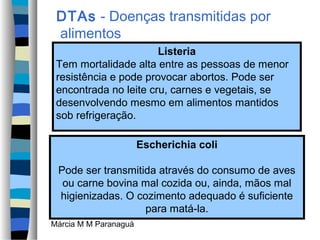 Listeria
Tem mortalidade alta entre as pessoas de menor
resistência e pode provocar abortos. Pode ser
encontrada no leite cru, carnes e vegetais, se
desenvolvendo mesmo em alimentos mantidos
sob refrigeração.
Escherichia coli
Pode ser transmitida através do consumo de aves
ou carne bovina mal cozida ou, ainda, mãos mal
higienizadas. O cozimento adequado é suficiente
para matá-la.
DTAs - Doenças transmitidas por
alimentos
Márcia M M Paranaguá
 