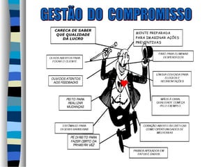 Histriadaalimentao 121226073140-phpapp02