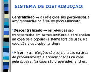 Centralizado → as refeições são porcionadas e
acondicionadas na área de processamento;
Descentralizado → as refeições são
transportadas em carros térmicos e porcionadas
na copa pela copeira (sistema fora de uso). Na
copa são preparados lanches;
Misto → as refeições são porcionadas na área
de processamento e acondicionadas na copa
pela copeira. Na copa são preparados lanches.
SISTEMA DE DISTRIBUIÇÃO:
 