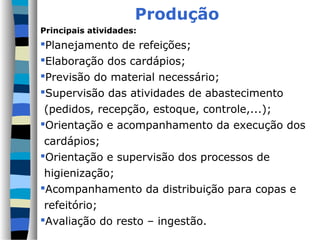 Produção
Principais atividades:
Planejamento de refeições;
Elaboração dos cardápios;
Previsão do material necessário;
Supervisão das atividades de abastecimento
(pedidos, recepção, estoque, controle,...);
Orientação e acompanhamento da execução dos
cardápios;
Orientação e supervisão dos processos de
higienização;
Acompanhamento da distribuição para copas e
refeitório;
Avaliação do resto – ingestão.
 