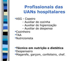 Profissionais das
UANs hospitalares
ASG - Copeiro
- Auxiliar de cozinha
- Auxiliar de higienização
- Auxiliar de despensa
Cozinheiro
TAA
Nutricionista
Técnico em nutrição e dietética
Despenseiro
Magarefe, garçom, confeiteiro, chef.
 