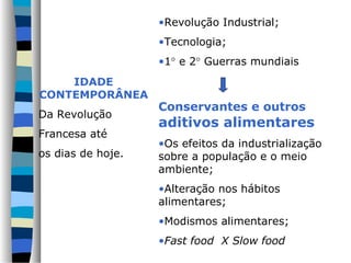IDADE
CONTEMPORÂNEA
Da Revolução
Francesa até
os dias de hoje.
•Revolução Industrial;
•Tecnologia;
•1° e 2° Guerras mundiais
Conservantes e outros
aditivos alimentares
•Os efeitos da industrialização
sobre a população e o meio
ambiente;
•Alteração nos hábitos
alimentares;
•Modismos alimentares;
•Fast food X Slow food
 