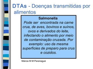 DTAs - Doenças transmitidas por
alimentos
              Salmonella
     Pode ser encontrada na carne
    crua, de aves, bovinos e suínos,
        ovos e derivados do leite,
     infectando o alimento por meio
     de contaminação cruzada. Por
         exemplo: uso da mesma
    superfícies de preparo para crus
               e cozidos.

   Márcia M M Paranaguá
 