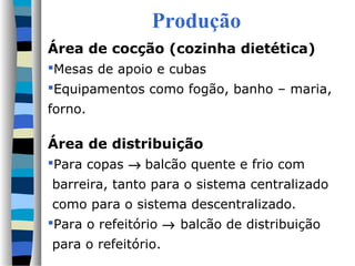 Produção
Área de cocção (cozinha dietética)
Mesas de apoio e cubas
Equipamentos como fogão, banho – maria,
forno.

Área de distribuição
Para copas → balcão quente e frio com
barreira, tanto para o sistema centralizado
 como para o sistema descentralizado.
Para o refeitório → balcão de distribuição
para o refeitório.
 