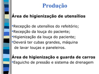 Produção
Área de higienização de utensílios

Recepção de utensílios do refeitório;
Recepção da louça do paciente;
Higienização da louça do paciente;
Deverá ter cubas grandes, máquina
 de lavar louças e paneleiros.

Área de higienização e guarda de carros
Esguicho de pressão e sistema de drenagem
 