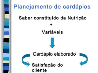Planejamento de cardápios

 Saber constituído da Nutrição
              +
          Variáveis




      Cardápio elaborado

      Satisfação do
      cliente
 