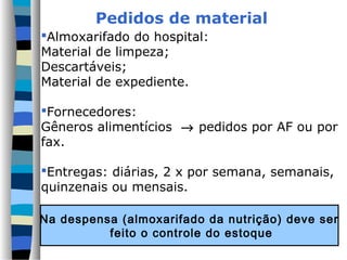 Pedidos de material
Almoxarifado do hospital:
Material de limpeza;
Descartáveis;
Material de expediente.

Fornecedores:
Gêneros alimentícios → pedidos por AF ou por
fax.

Entregas: diárias, 2 x por semana, semanais,
quinzenais ou mensais.

Na despensa (almoxarifado da nutrição) deve ser
          feito o controle do estoque
 