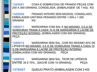 1325001      COXA E SOBRECOXA DE FRANGO PEÇAS COM
250 A 300 GRAMAS, CONGELADA, (EMBALAGEM DE 1 KG). KG

1325002    FRANGO INTEIRO SEM MIÚDOS, CONGELADO,
EMBALAGEM UNITÁRIA PESANDO ENTRE 1.000 e 1.350
GRAMAS     KG

1368011    MARGARINA COM SAL E NO MÁXIMO 0,5 G DE
GORDURAS TRANS A CADA 10 G DE MARGARINA E LACRE DE
PROTEÇÃO INTERNO, (EMBALAGEM COM 500 GRAMAS).
PEÇA

1368012      MARGARINA SEM SAL, COM NO MÁXIMO 40% DE
LÍPIDEOS NO MÁXIMO 0,5 G DE GORDURAS TRANS A CADA 10
G DE MARGARINA E LACRE DE PROTEÇÃO INTERNO
(EMBALAGEM COM 500 GRAMAS).    PEÇA

1368005      MARGARINA SEM SAL, TEOR DE LIPÍDEOS
ENTRE 35 E 70%, (SACHÊ COM 10 GRAMAS).      PEÇA

1376007     QUEIJO PRATO (EMBALAGEM COM 2 KG
 