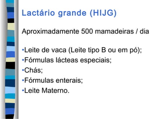 Lactário grande (HIJG)

Aproximadamente 500 mamadeiras / dia

•Leite de vaca (Leite tipo B ou em pó);
•Fórmulas lácteas especiais;
•Chás;
•Fórmulas enterais;
•Leite Materno.
 