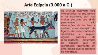 Arte Egípcia (3.000 a.C.)
Os artistas estavam mais
interessados na arquitetura
e na escultura, por isso
muitas pinturas que ainda
permanecem são
decorações de tumbas –
motivo de conservação. As
figuras são essencialmente
simbólicas e seguem
rígidos padrões de
representação, mostradas
de ângulos que as
identificam facilmente em
uma escala que se baseava
na hierarquia
 