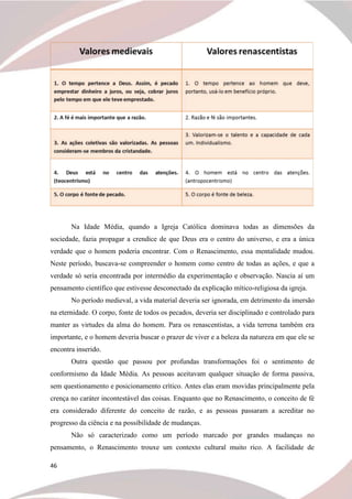 46
Na Idade Média, quando a Igreja Católica dominava todas as dimensões da
sociedade, fazia propagar a crendice de que Deus era o centro do universo, e era a única
verdade que o homem poderia encontrar. Com o Renascimento, essa mentalidade mudou.
Neste período, buscava-se compreender o homem como centro de todas as ações, e que a
verdade só seria encontrada por intermédio da experimentação e observação. Nascia aí um
pensamento científico que estivesse desconectado da explicação mítico-religiosa da igreja.
No período medieval, a vida material deveria ser ignorada, em detrimento da imersão
na eternidade. O corpo, fonte de todos os pecados, deveria ser disciplinado e controlado para
manter as virtudes da alma do homem. Para os renascentistas, a vida terrena também era
importante, e o homem deveria buscar o prazer de viver e a beleza da natureza em que ele se
encontra inserido.
Outra questão que passou por profundas transformações foi o sentimento de
conformismo da Idade Média. As pessoas aceitavam qualquer situação de forma passiva,
sem questionamento e posicionamento crítico. Antes elas eram movidas principalmente pela
crença no caráter incontestável das coisas. Enquanto que no Renascimento, o conceito de fé
era considerado diferente do conceito de razão, e as pessoas passaram a acreditar no
progresso da ciência e na possibilidade de mudanças.
Não só caracterizado como um período marcado por grandes mudanças no
pensamento, o Renascimento trouxe um contexto cultural muito rico. A facilidade de
 