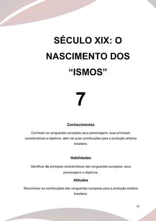 53
SÉCULO XIX: O
NASCIMENTO DOS
“ISMOS”
7
Conhecimentos
Conhecer as vanguardas europeias seus personagens, suas principais
características e objetivos, além de suas contribuições para a produção artística
brasileira.
Habilidades
Identificar as principais características das vanguardas europeias, seus
personagens e objetivos.
Atitudes
Reconhecer as contribuições das vanguardas europeias para a produção artística
brasileira.
 