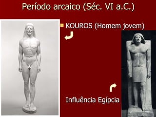 Período arcaico (Séc. VI a.C.) KOUROS (Homem jovem) Influência Egípcia 