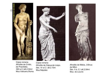 Cópia romana Afrodite de Cápua,de Lisipo. Séc. IV a.C./ alt.2.10m Mus.Nápoles Afrodite de Melos, (Vênus de Milo). Séc. II a. C./ alt.2.04m/ Mus. do Louvre Cópia romana Afrodite de Cnido, de Praxíteles. 360 a.C./alt.2.04m/ Mus.Vaticano,Roma 