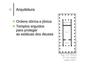 Arquitetura Ordens dórica e jônica Templos erguidos para proteger  as estátuas dos deuses 