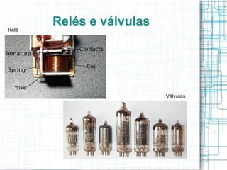 Relés e válvulas
Relé




                          Válvulas
 