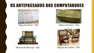 OS ANTEPASSADOS DOS COMPUTADORES
Régua de Cálculo - 1638 Máquina de Pascal - 1642
Máquina de Diferenças - 1822 Máquina de Hollerith - 1890
 