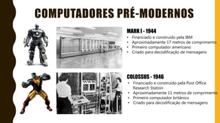 COMPUTADORES PRÉ-MODERNOS
MARK I - 1944
COLOSSUS - 1946
• Financiado e construído pela IBM
• Aproximadamente 17 metros de comprimento
• Primeiro computador americano
• Criado para decodificação de mensagens
• Financiado e construído pela Post Office
Research Station
• Aproximadamente 11 metros de comprimento
• Primeiro computador britânico
• Criado para decodificação de mensagens
 