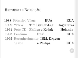 1988 Primeiro Vírus EUA EUA
1989 WWW Tim Berner-Lee Inglaterra
1991 Foto CD Philips e Kodak Holanda
1993 Pentium Intel EUA
1995 Reconhecimento IBM, Dragon
de voz e Philips EUA
17
HISTÓRICO E EVOLUÇÃO
 