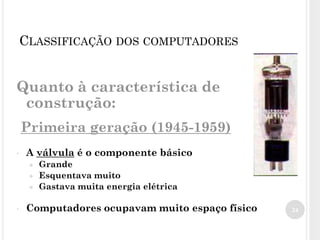 Quanto à característica de
construção:
Primeira geração (1945-1959)
• A válvula é o componente básico
● Grande
● Esquentava muito
● Gastava muita energia elétrica
• Computadores ocupavam muito espaço físico 24
CLASSIFICAÇÃO DOS COMPUTADORES
 
