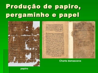 Produção de papiro, pergaminho e papel papiro Charta damascena 