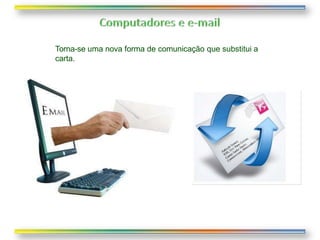 Torna-se uma nova forma de comunicação que substitui a
carta.
 