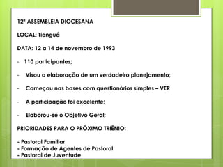 12ª ASSEMBLEIA DIOCESANA

LOCAL: Tianguá

DATA: 12 a 14 de novembro de 1993

- 110 participantes;

-   Visou a elaboração de um verdadeiro planejamento;

-   Começou nas bases com questionários simples – VER

-   A participação foi excelente;

-   Elaborou-se o Objetivo Geral;

PRIORIDADES PARA O PRÓXIMO TRIÊNIO:

- Pastoral Familiar
- Formação de Agentes de Pastoral
- Pastoral de Juventude
 