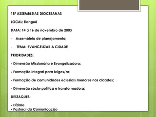 18ª ASSEMBLEIAS DIOCESANAS

LOCAL: Tianguá

DATA: 14 a 16 de novembro de 2003

-   Assembleia de planejamento;

-   TEMA: EVANGELIZAR A CIDADE

PRIORIDADES:

- Dimensão Missionária e Evangelizadora;

- Formação integral para leigos/as;

- Formação de comunidades eclesiais menores nas cidades;

- Dimensão sócio-política e transformadora;

DESTAQUES:

- Dízimo
- Pastoral da Comunicação
 