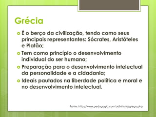 Grécia
 É o berço da civilização, tendo como seus
principais representantes: Sócrates, Aristóteles
e Platão;
 Tem como princípio o desenvolvimento
individual do ser humano;
 Preparação para o desenvolvimento intelectual
da personalidade e a cidadania;
 Ideais pautados na liberdade política e moral e
no desenvolvimento intelectual.
Fonte: http://www.pedagogia.com.br/historia/grego.php
 