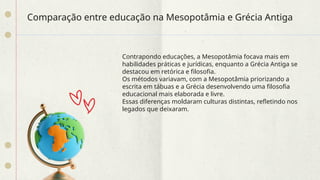 Comparação entre educação na Mesopotâmia e Grécia Antiga
Contrapondo educações, a Mesopotâmia focava mais em
habilidades práticas e jurídicas, enquanto a Grécia Antiga se
destacou em retórica e filosofia.
Os métodos variavam, com a Mesopotâmia priorizando a
escrita em tábuas e a Grécia desenvolvendo uma filosofia
educacional mais elaborada e livre.
Essas diferenças moldaram culturas distintas, refletindo nos
legados que deixaram.
 