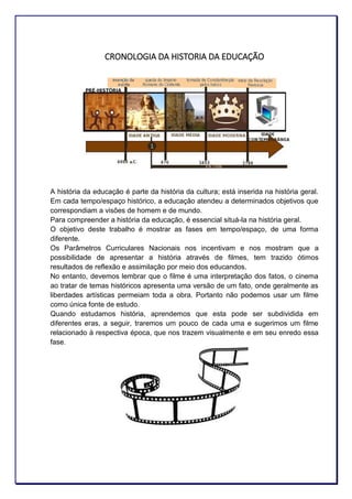 História da educação geral | PDF