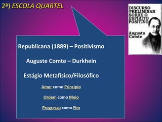 Republicana (1889) – Positivismo Auguste Comte – Durkhein Estágio Metafísico/Filosófico Amor  como  Princípio Ordem  como  Meio Progresso  como  Fim 2ª)  ESCOLA QUARTEL 