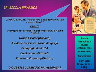 GETÚLIO VARGAS: “Pela escola e pela fábrica eu vou mudar o Brasil” FACISTA Inspiração nas escolas Italiana (Mussolini) e Alemã (Hitler) Grupo Escolar (Italiano) A cidade crescia em torno da Igreja Pedagogia da NUCA Escola como Pirâmide Francisco Campos (Ministro) O QUE ESSE CURRÍCULO PRIVILEGIAVA? Escola Armadilha – Muitos entram, mas poucos saem. Darwinismo Currículo: Grego, Latim. Solfejo 3ª)  ESCOLA PIRÂMIDE 